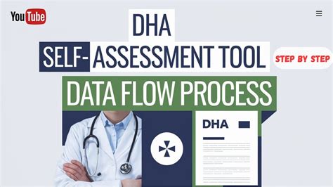 dha result|Self Assessment Tool .